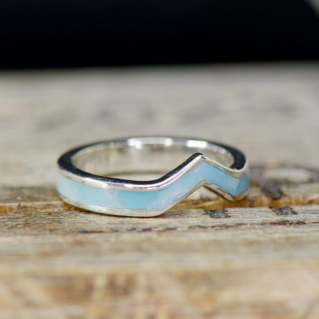 Gold or Silver Larimar V-Ring